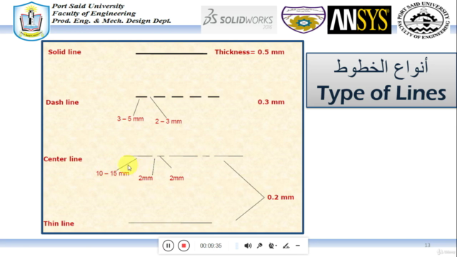الرسم الهندسي والاسقاط – Screenshot 3