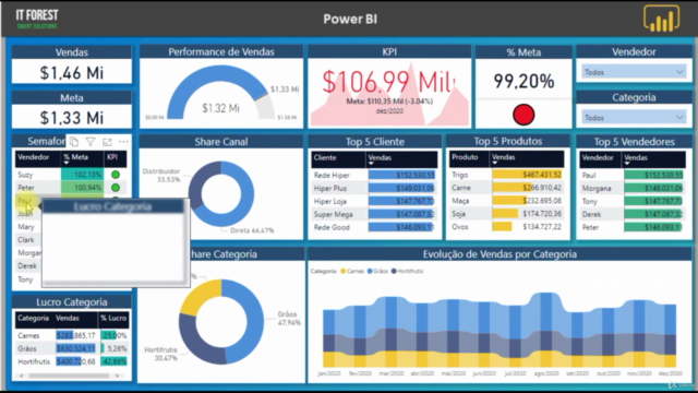 Formação Microsoft Power BI Profissional – Screenshot 3