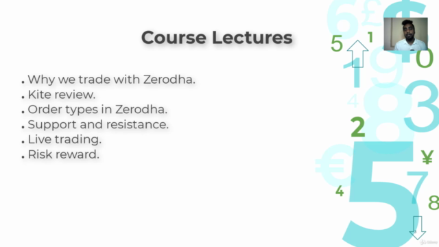 Zerodha Trading Guide For Better Trading. – Screenshot 4