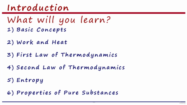 Thermodynamics-I: A Beginners' Guide - Screenshot_04