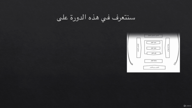 تعلم إدارة المخاطر للشركات خطوة بخطوة حسب ISO 31000 – Screenshot 3