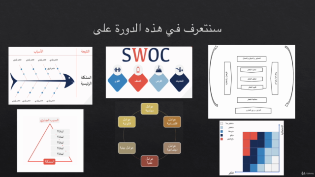 تعلم إدارة المخاطر للشركات خطوة بخطوة حسب ISO 31000 – Screenshot 4