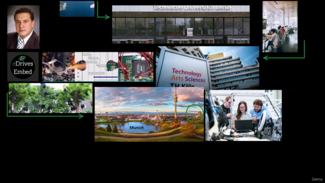 PMSM Field-Oriented Motor Control & FOC Simulink Simulation - Screenshot_01