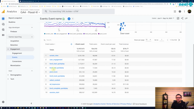 Firebase Analytics or Google Analytics 4 for Mobile Apps – Screenshot 1