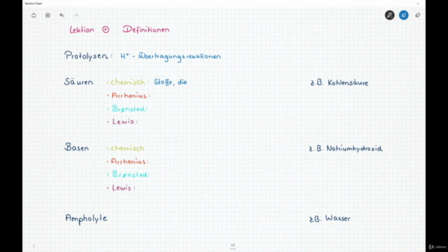 Protolyse-Reaktionen (Säure-Base-Theorie) – Screenshot 1