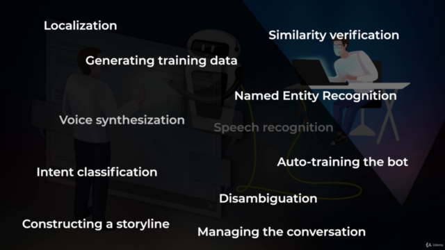NLP Techniques for creating AI Chatbots – Screenshot 2