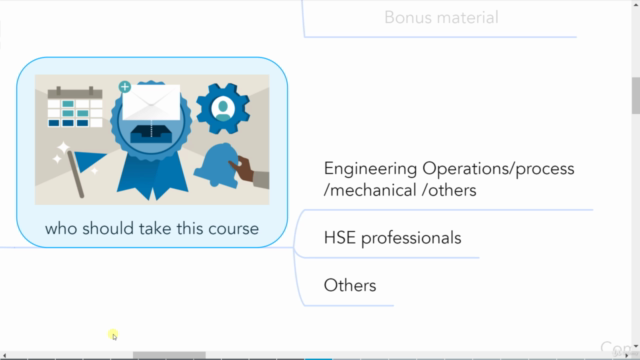Energy efficiency in boilers- Part1 (Basics) – Screenshot 2