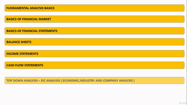 The Complete fundamental analysis course – Screenshot 2