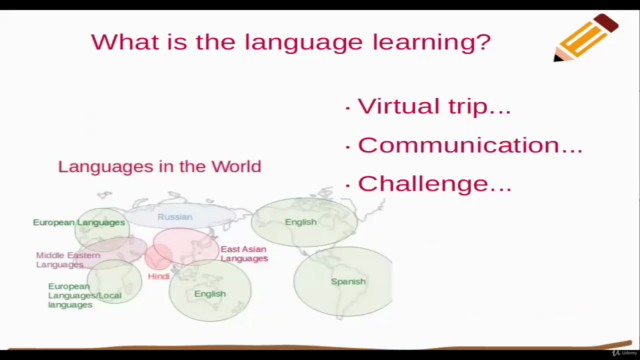 Japanese Lesson for Beginners CEFR A1 Online Learning Course – Screenshot 1