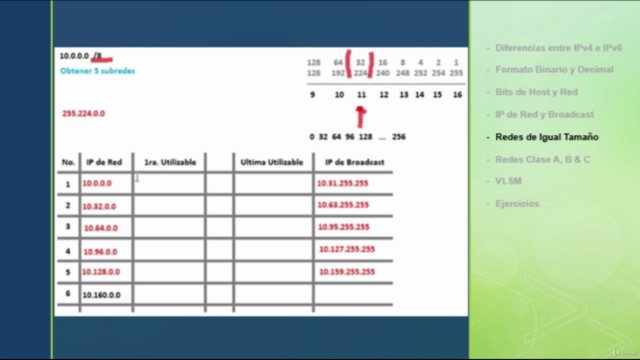 Minicurso - Subnetting para principiantes – Screenshot 3