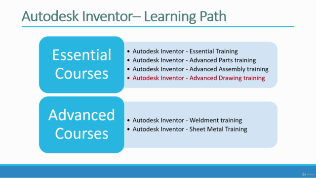 Autodesk Inventor 2021 / 2022 - Advanced Drawing Training – Screenshot 4