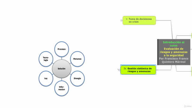 Evaluación de riesgos y amenazas a la seguridad – Screenshot 4