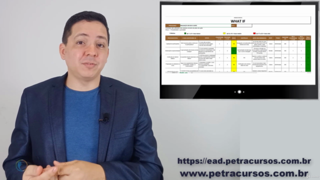 Gestão de Riscos baseado na ISO 31000:2018 – Screenshot 2