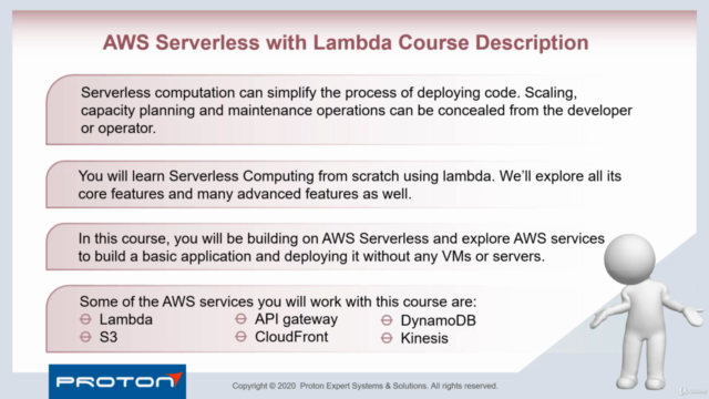 AWS Lambda Serverless Architecture (Jun 2023) – Screenshot 1