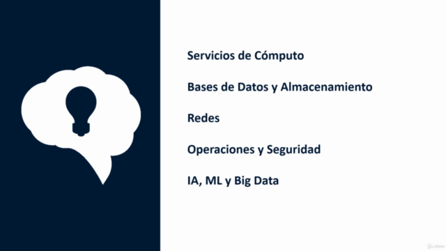 Guía de Google Cloud Platform | Laboratorios | Cuestionarios – Screenshot 4