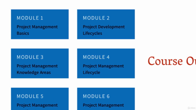 Introduction to Project Management – Screenshot 3