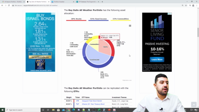 Complete Investing Course (Stocks, ETFs, Index/Mutual Funds) - Screenshot_04