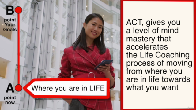 ACT Complete Life Coaching Certificate Advance to Expert – Screenshot 3