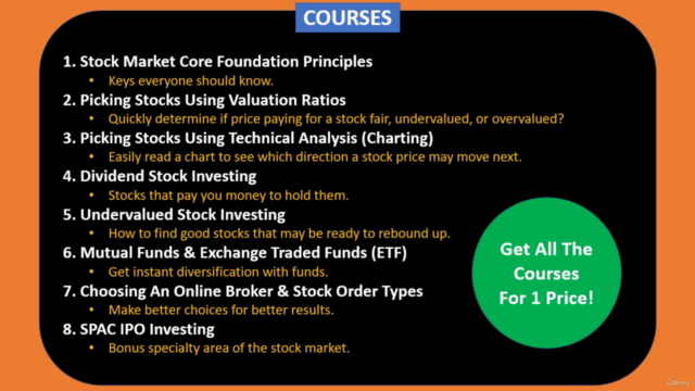 Stock Market Trading & Investing: 8 Courses In 1 Bundle! – Screenshot 2