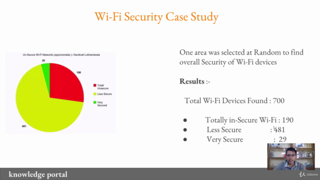 Ultimate Wi Fi Hacking & Security Series 2018 – Screenshot 2