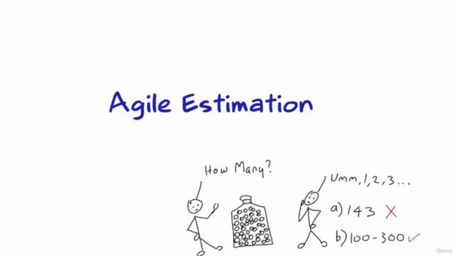 Master Agile Estimation: Top Techniques for Scrum & Kanban – Screenshot 1