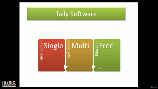 Tally ERP 9 + TallyPrime + GST + MS Excel Training in Hindi – Screenshot 3