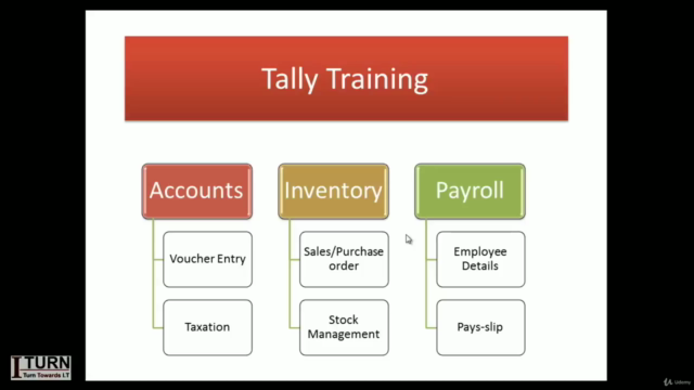 Tally ERP 9 + TallyPrime + GST + MS Excel Training in Hindi – Screenshot 4