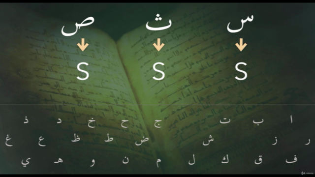 Sıfırdan Başlayarak Kolay ve Kalıcı Tecvidli Kuran Öğren – Screenshot 1
