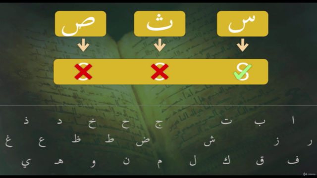 Sıfırdan Başlayarak Kolay ve Kalıcı Tecvidli Kuran Öğren – Screenshot 2