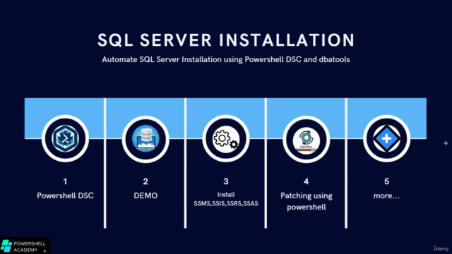 Powershell for SQL Server DBA – Screenshot 2