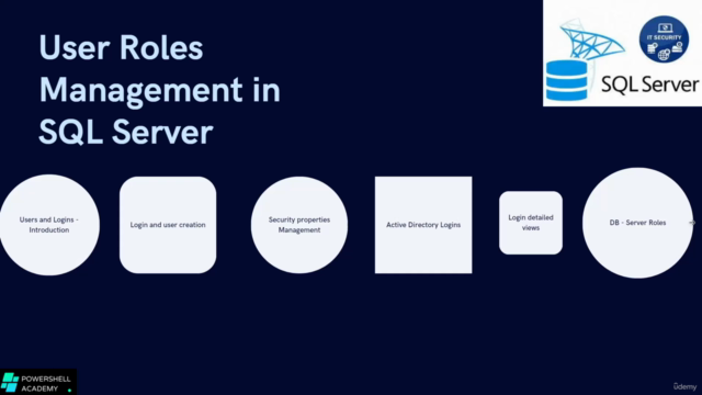 Powershell for SQL Server DBA – Screenshot 3