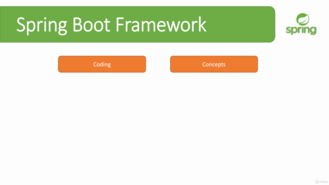 [NEW] Master Spring Boot 3 and Spring Framework 6 - بالعربي – Screenshot 1
