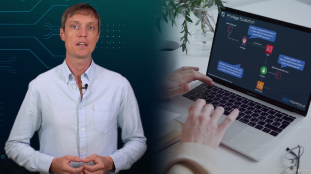 Learn AWS Identity Management with AWS IAM, SSO & Federation – Screenshot 1