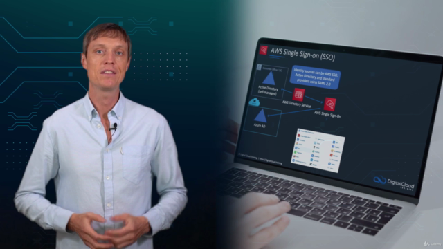 Learn AWS Identity Management with AWS IAM, SSO & Federation – Screenshot 2