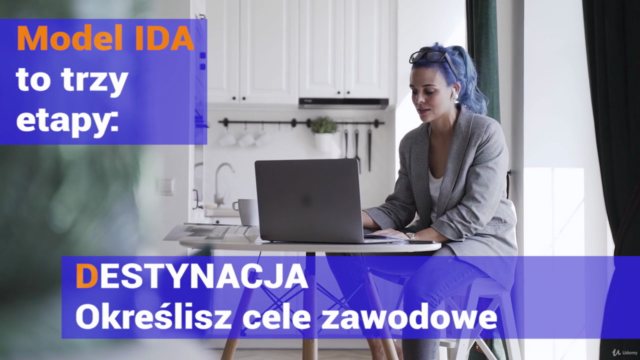 Kurs Model IDA czyli jak wygrywać rozmowy o pracę. – Screenshot 2