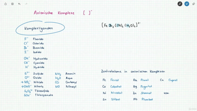 Chemie - Nomenklatur (Moleküle, Salze, Komplexe, CIP) – Screenshot 1