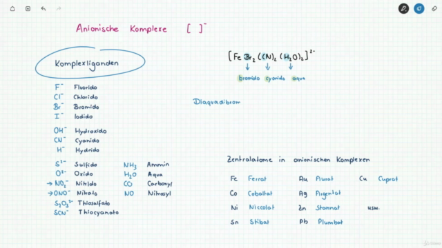 Chemie - Nomenklatur (Moleküle, Salze, Komplexe, CIP) – Screenshot 3