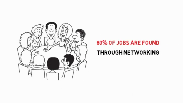 The Complete Beginners Guide To Networking For Introverts – Screenshot 1