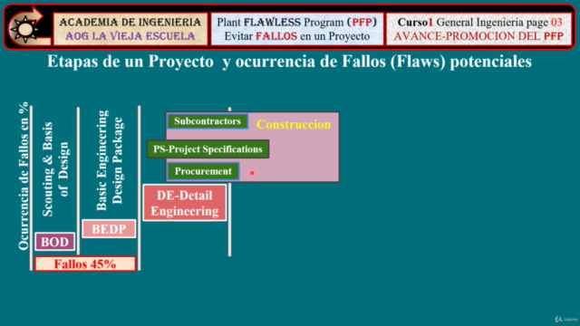 PLANT FLAWLESS PROGRAM (PFP) – Screenshot 3
