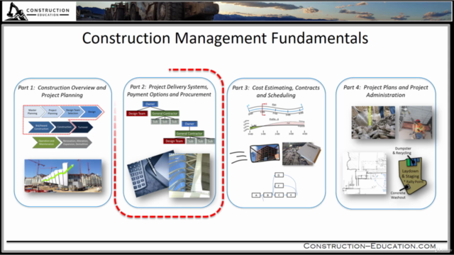 Construction Management Fundamentals - Part 2 of 4 – Screenshot 2