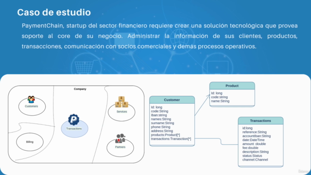 Microservicios y APIs REST con Spring Boot, OAuth2 y Docker – Screenshot 1