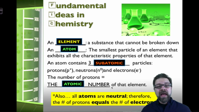 Introductory Biology – Screenshot 2
