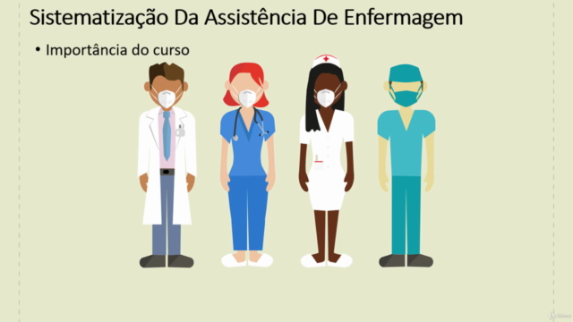 Aprenda sobre a Sistematização Da Assistência da Enfermagem – Screenshot 1