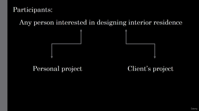 Designing with Style – Screenshot 3