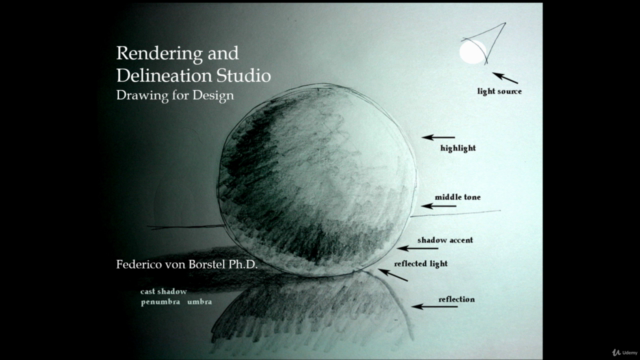 Constructivist Art, Design and Architecture – Screenshot 4