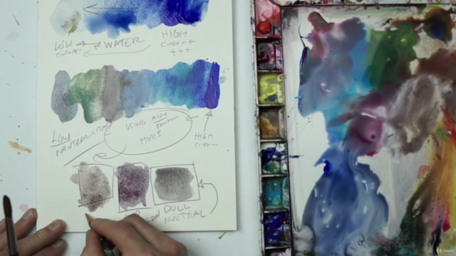 Color Harmony With Watercolors – Screenshot 2