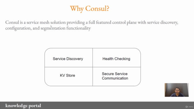 HashiCorp Certified: Consul Associate 2022 – Screenshot 3
