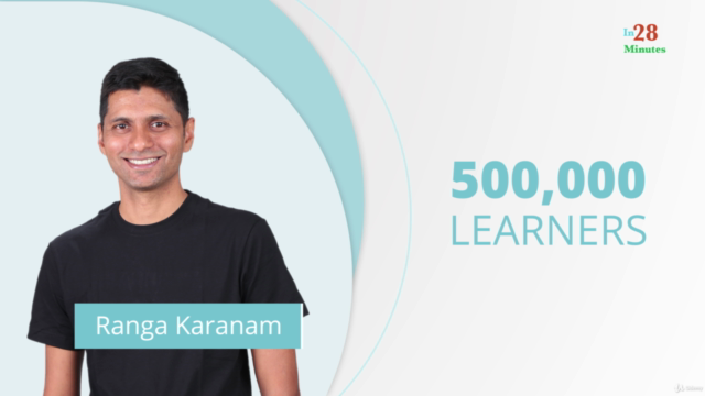 AWS Certified Developer Associate - AWS Certification – Screenshot 2