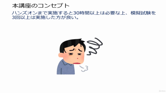 【SAA-C03版】AWS認定ソリューションアーキテクト アソシエイト試験:短期突破講座(300問の演習問題) – Screenshot 1