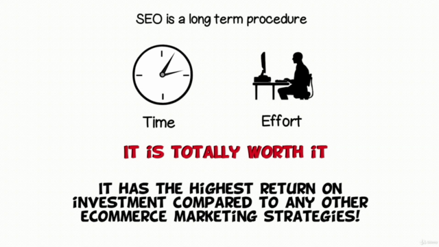 Ecommerce SEO Master Class for Shopify stores 2021 – Screenshot 3